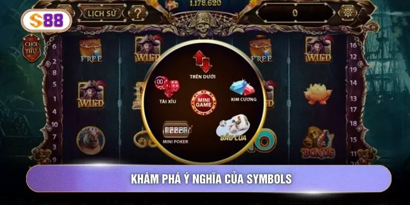 Khám phá ý nghĩa của symbols